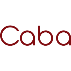 Cabaletta Bio, Inc. Share Price